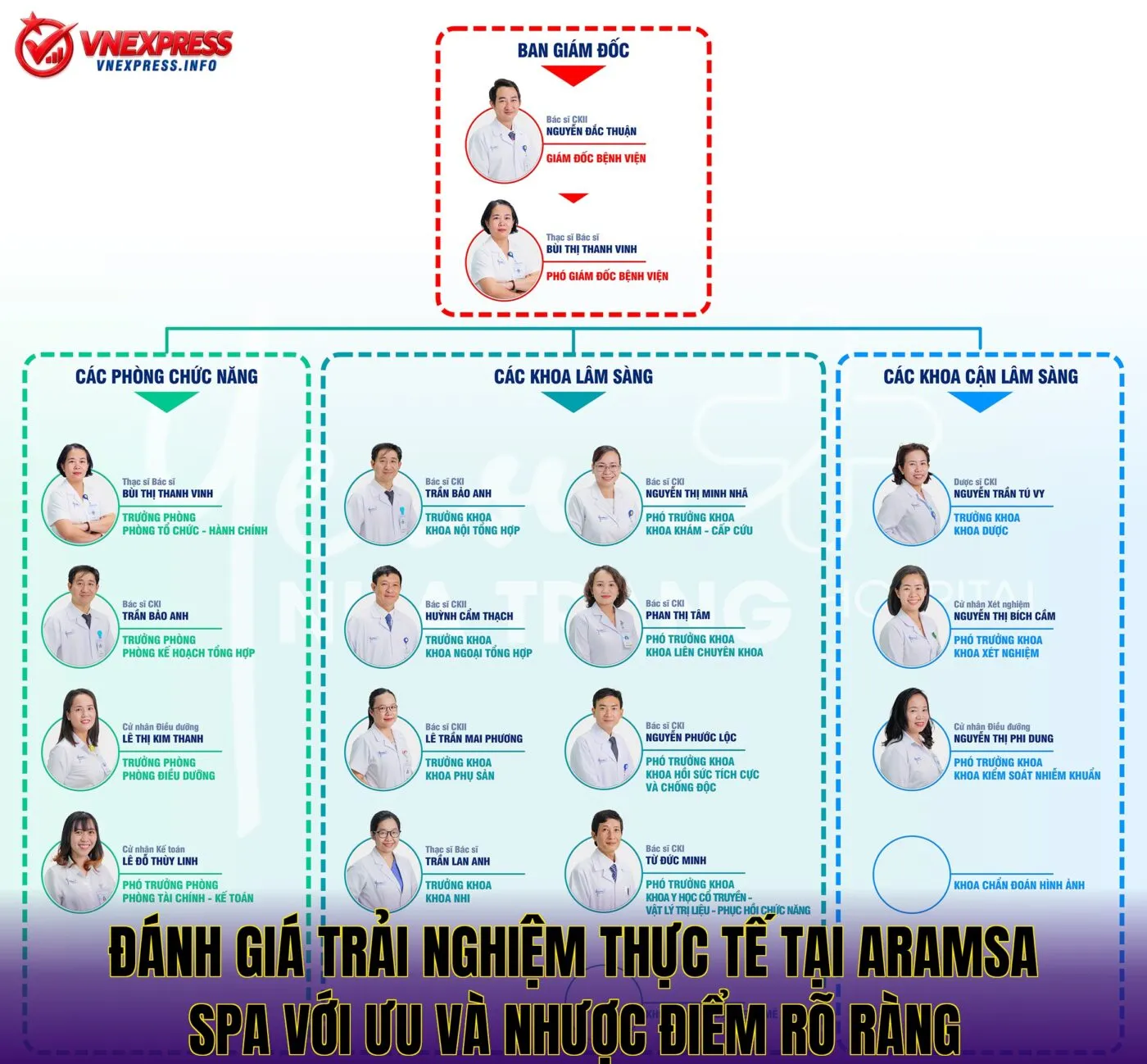 Đánh giá trải nghiệm thực tế tại Aramsa Spa với ưu và nhược điểm rõ ràng