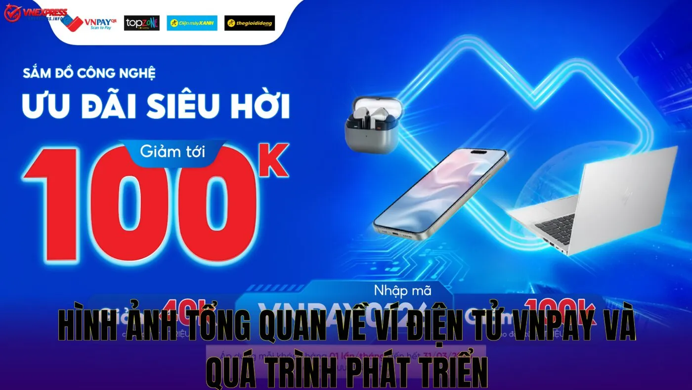 Hình ảnh tổng quan về ví điện tử VNPAY và quá trình phát triển